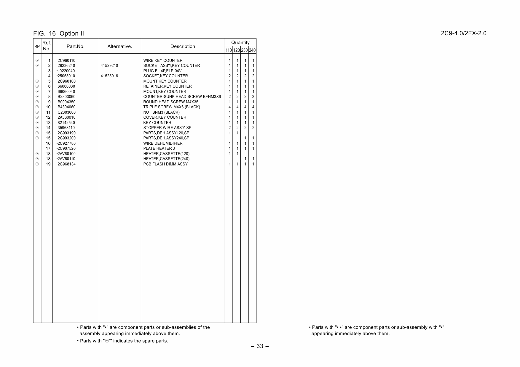 KYOCERA Copier KM-1620 2020 Parts Manual-2